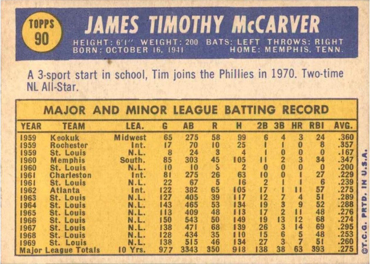 1970 Topps #90 Tim McCarver card back