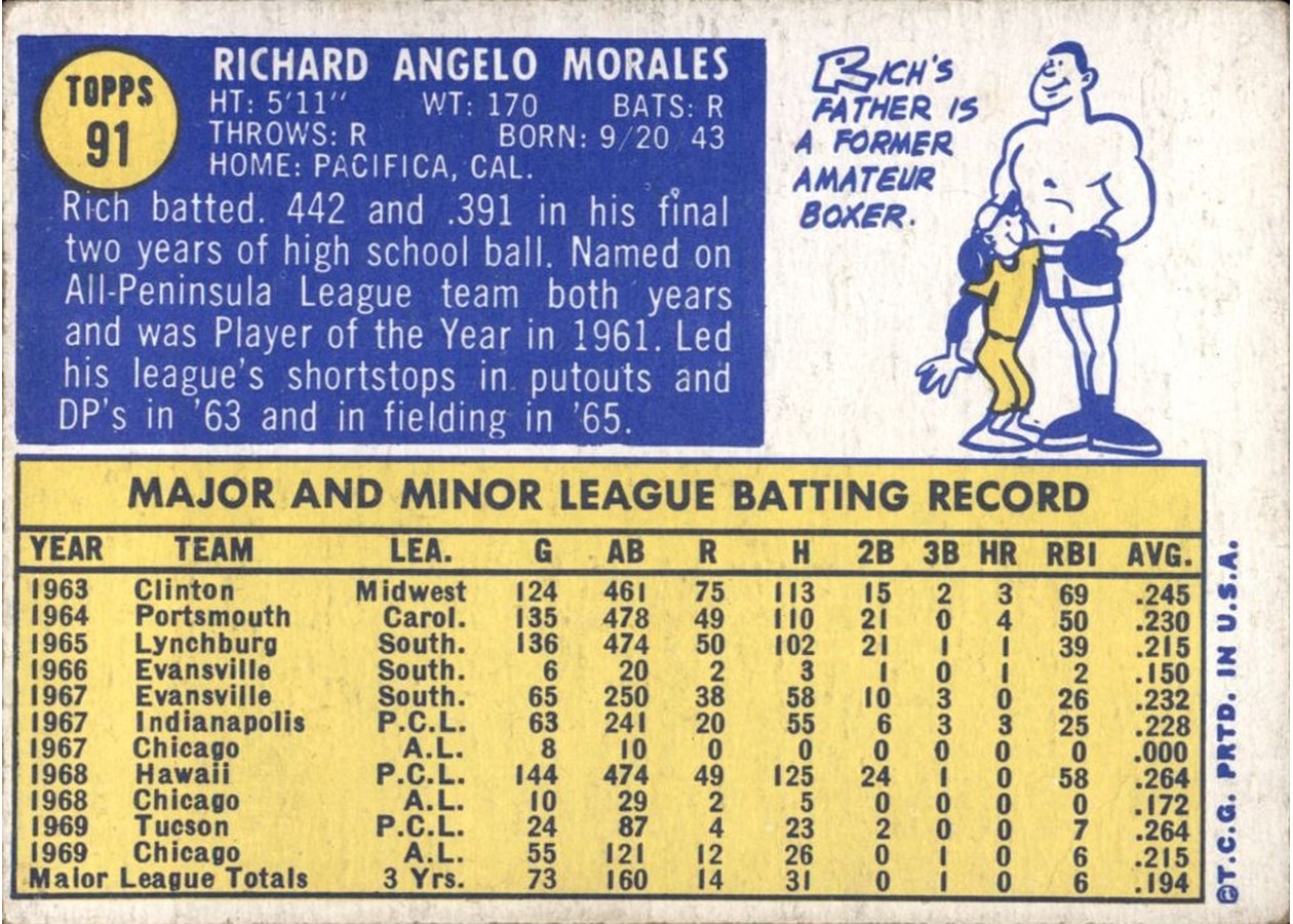 1970 Topps #91 Rich Morales card back