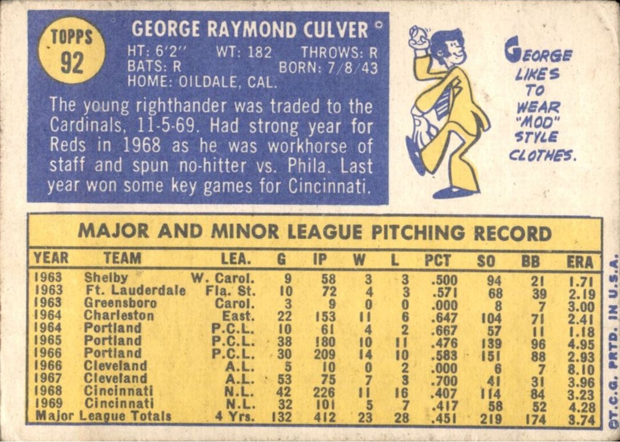 1970 Topps #92 George Culver card back