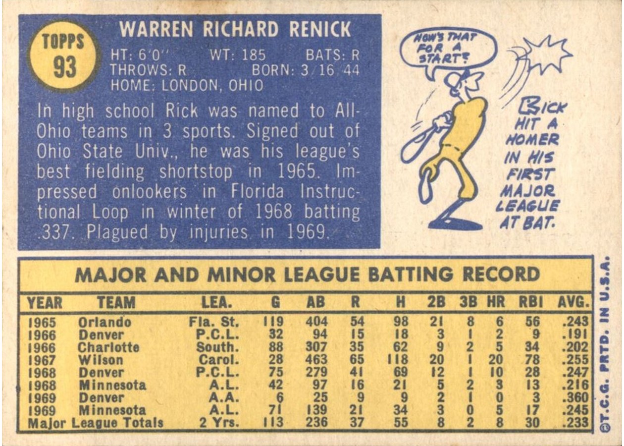 1970 Topps #93 Rick Renick card back