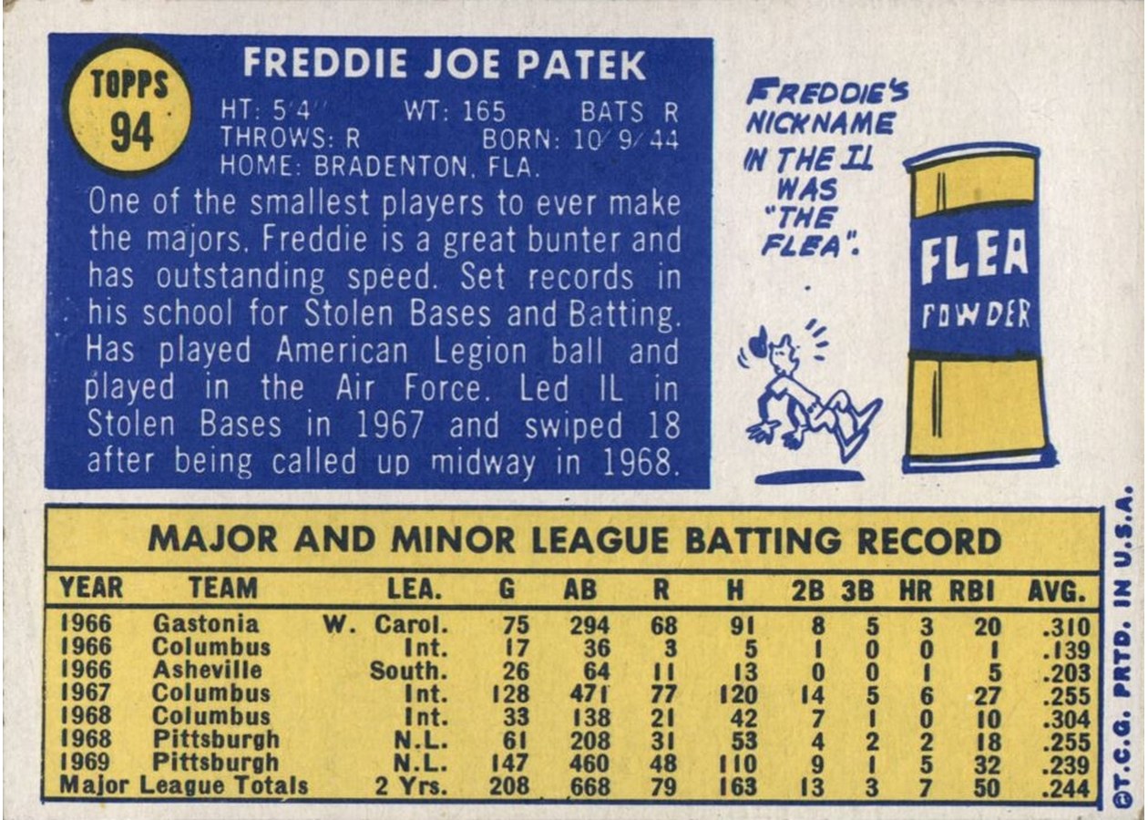 1970 Topps #94 Fred Patek card back