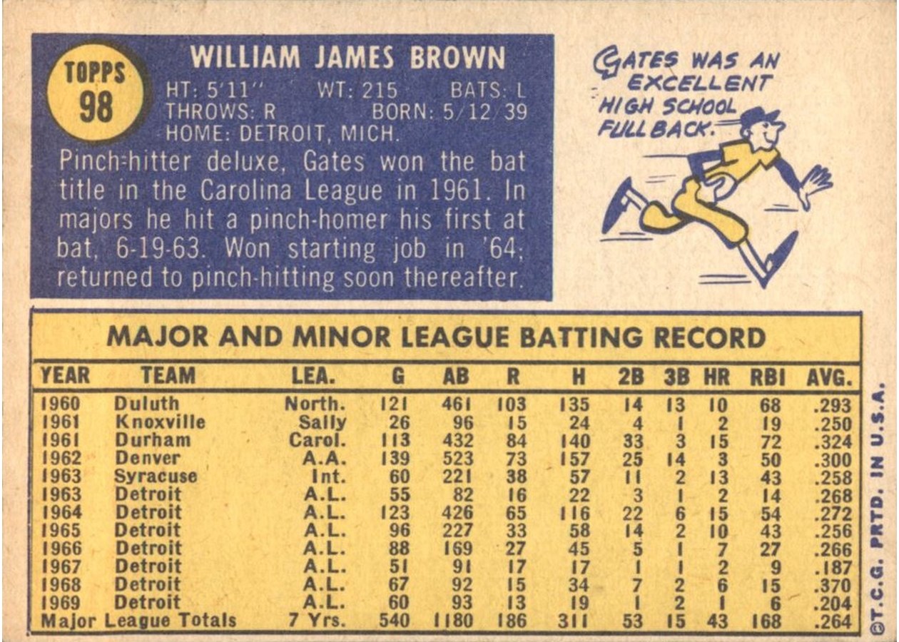 1970 Topps #98 Gates Brown card back