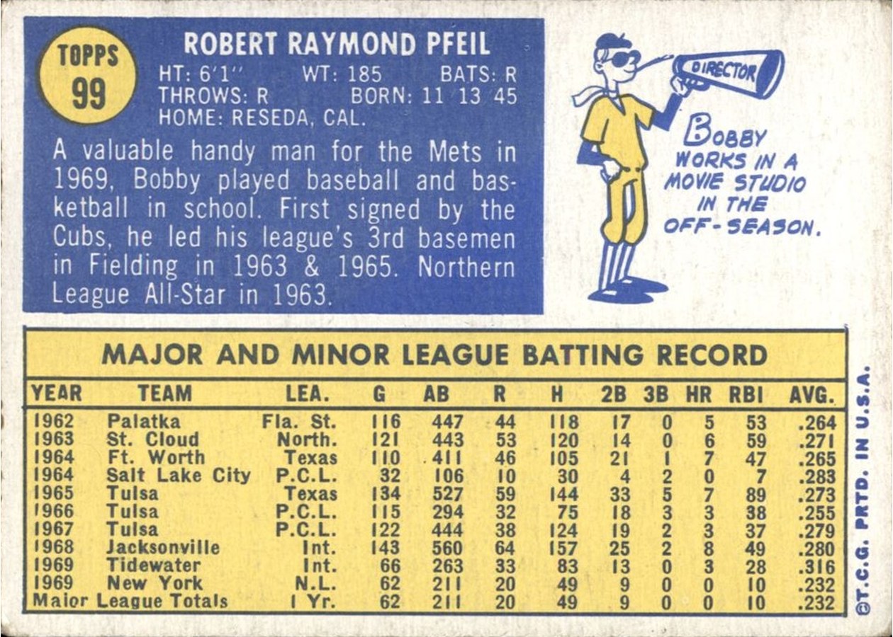 1970 Topps #99 Bobby Pfeil card back