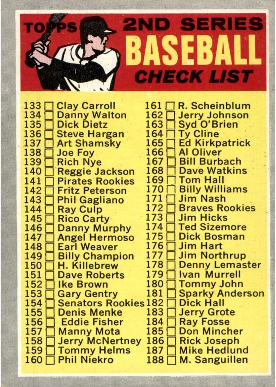 1970 Topps #128 Checklist: 133-263