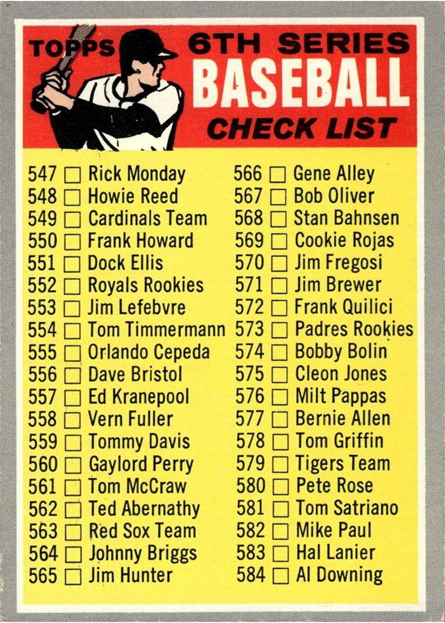 1970 Topps #542 Checklist: 547-633