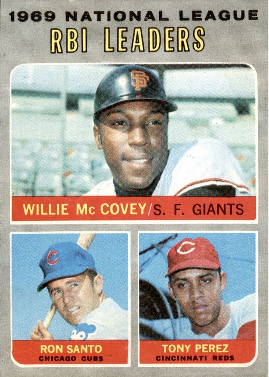 1970 Topps #63 1969 National League RBI Leaders, San Francisco Giants / Chicago Cubs / Cincinnati Reds