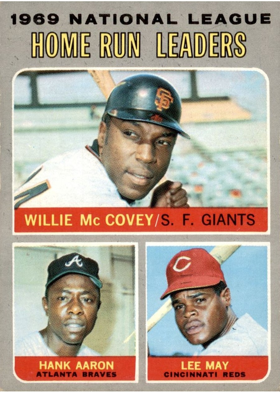 1970 Topps #65 1969 National League Home Run Leaders, San Francisco Giants / Atlanta Braves / Cincinnati Reds