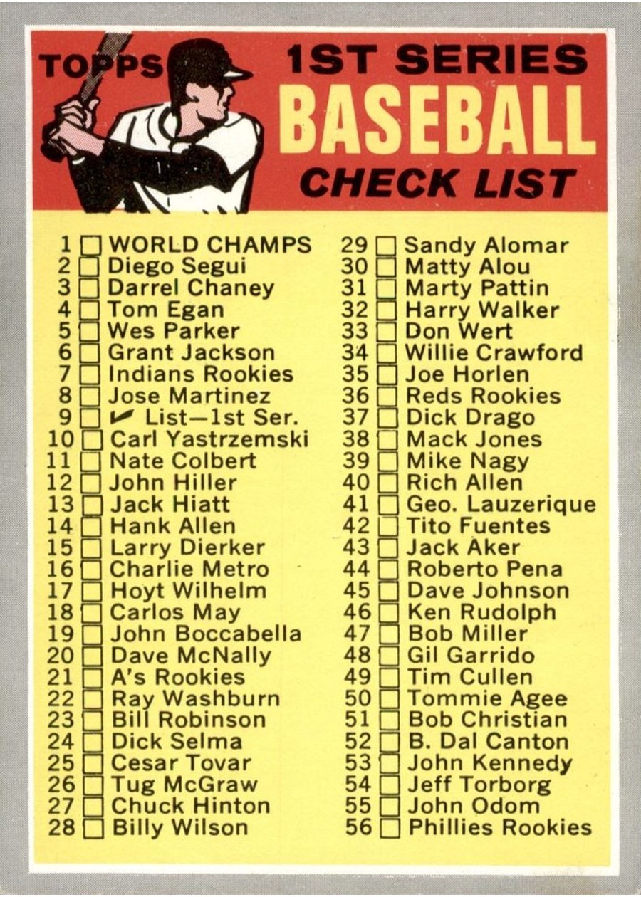 1970 Topps #9 1st Series Checklist: 1-132
