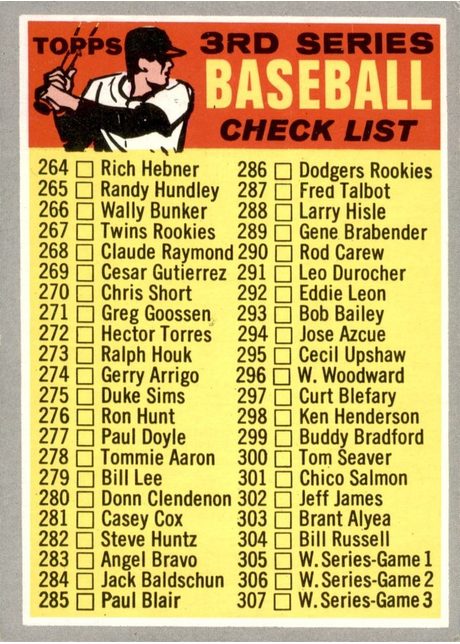 1970 Topps #244 Checklist: 264-372 - 244a - Red Bat on Front