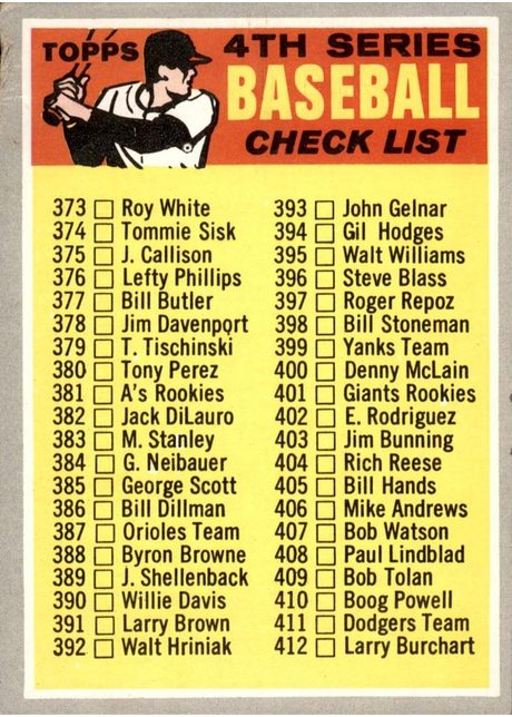 1970 Topps #343 Checklist: 373-459 - 343a - Red Bat on Front