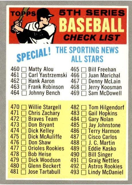 1970 Topps #432 Checklist: 460-546 - 432a - Baseball in Yellow