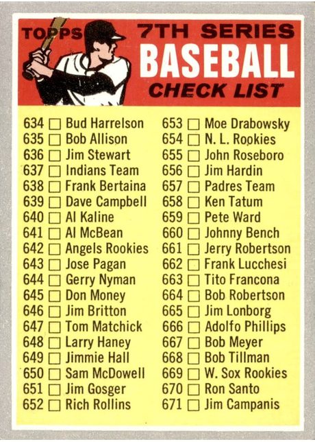 1970 Topps #588 Checklist: 634-720 - 588a - 666 is Adolfo Phillips