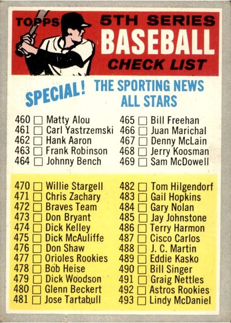 1970 Topps #432 Checklist: 460-546 - 432b - Baseball in White