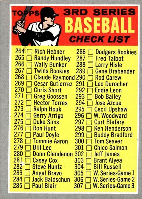 1970 Topps #244 Checklist: 264-372 - 244b - Brown Bat on Front