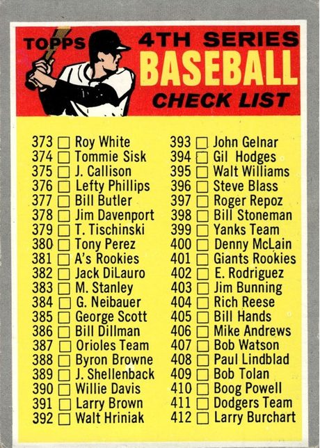 1970 Topps #343 Checklist: 373-459 - 343b - Brown Bat on Front