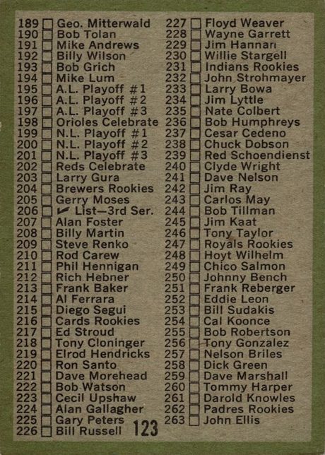 1971 Topps #123 Checklist: 133-263 - 123b - Card Number Centered (back)