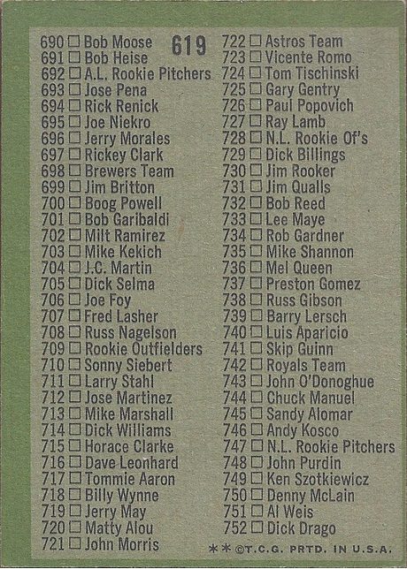 1971 Topps #619 Checklist: 644-752 - 619b - Copyright, Wavy Line (back)