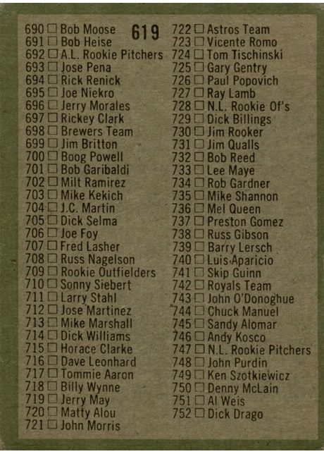 1971 Topps #619 Checklist: 644-752 - 619c - No Copyright (back)