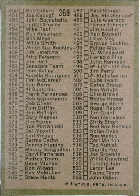 1971 Topps #369 Checklist: 394-523 - 369c - Red Helmet, With Line (back)