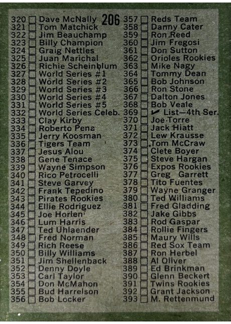 1971 Topps #206 Checklist: 264-393 - 206b - Red Helmet (back)