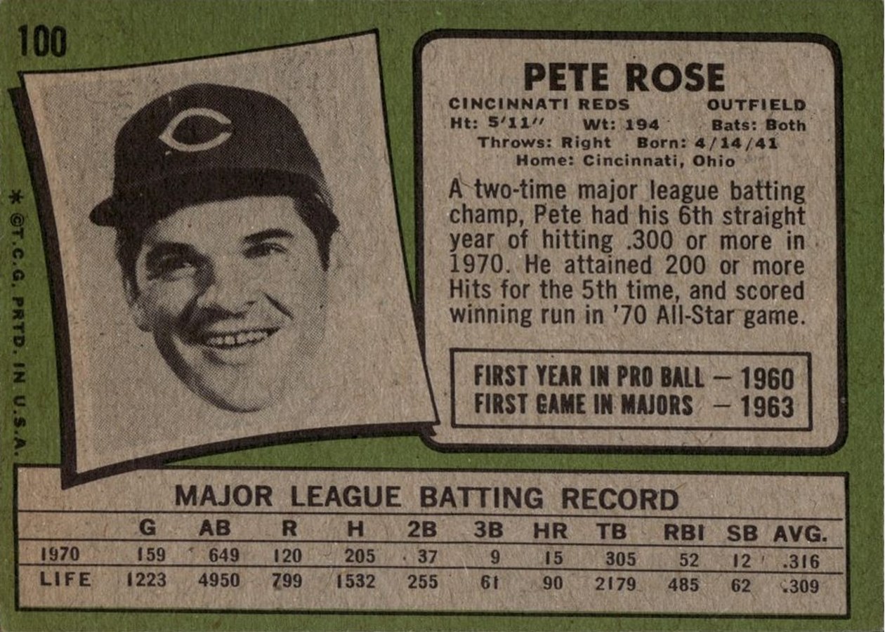 1971 Topps #100 Pete Rose card back