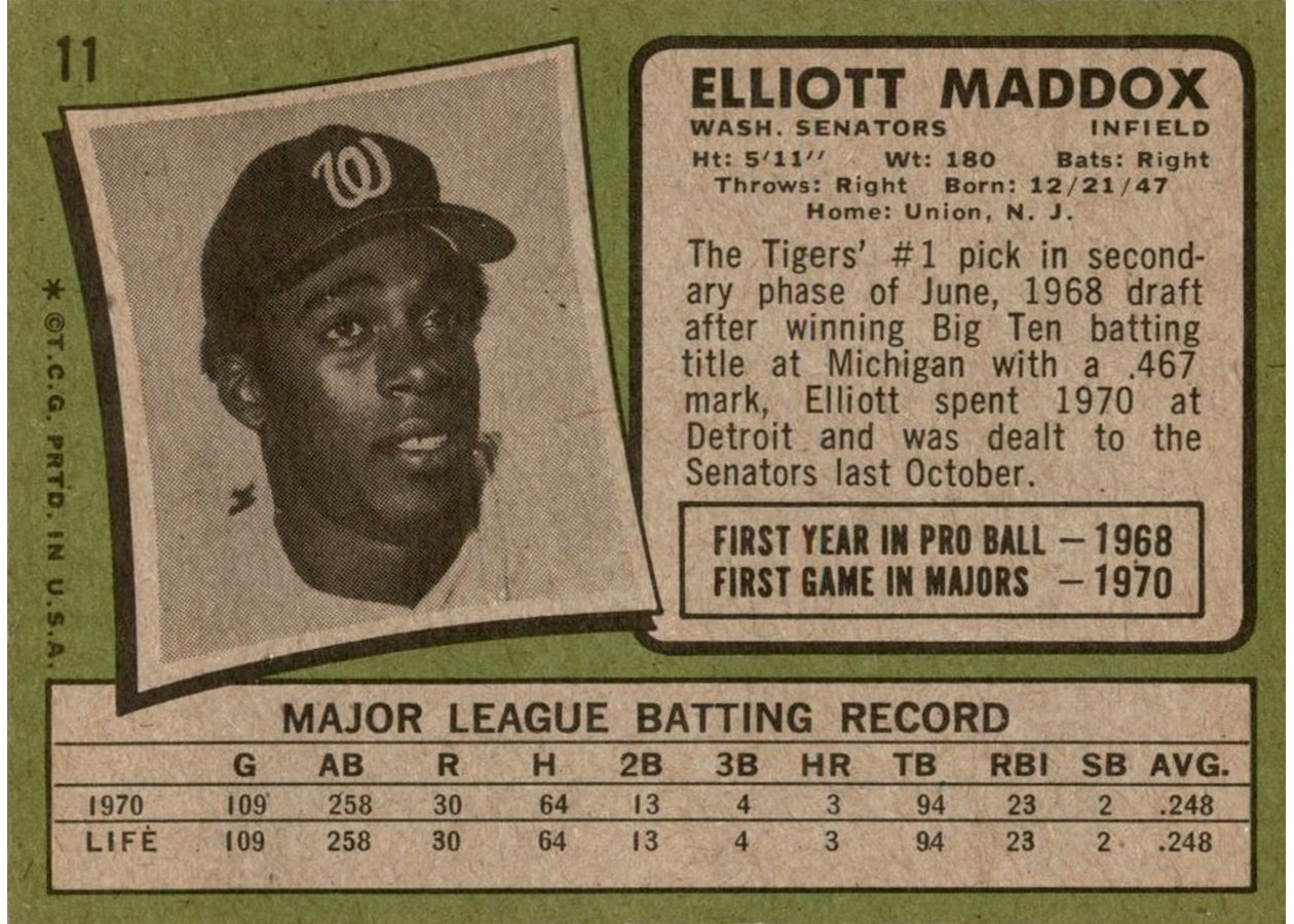 1971 Topps #11 Elliott Maddox card back