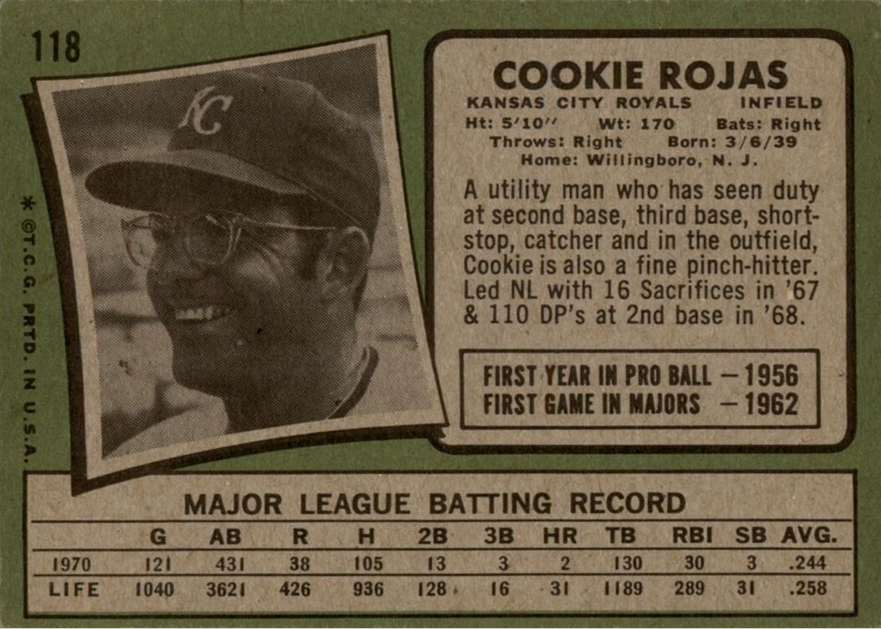 1971 Topps #118 Cookie Rojas card back