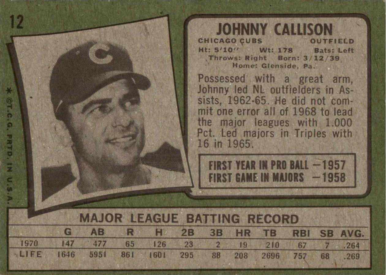 1971 Topps #12 Johnny Callison card back