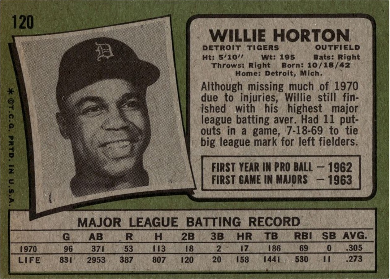 1971 Topps #120 Willie Horton card back