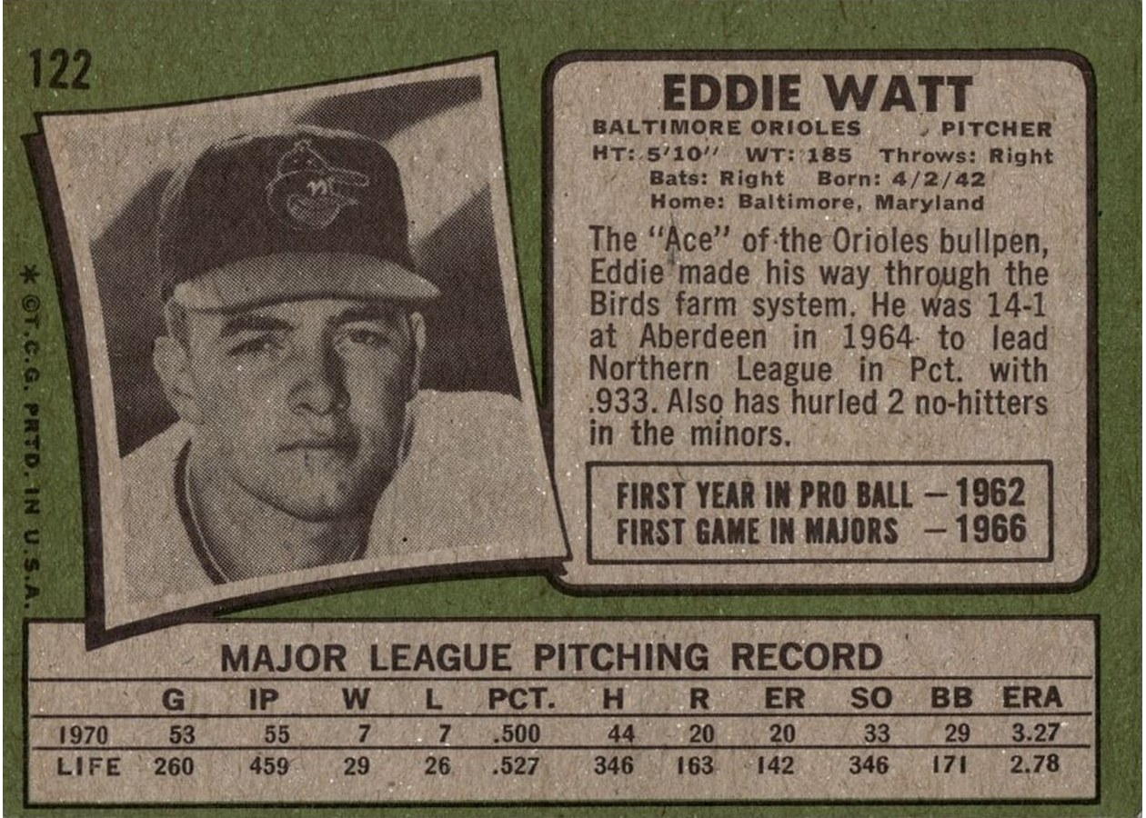 1971 Topps #122 Eddie Watt card back