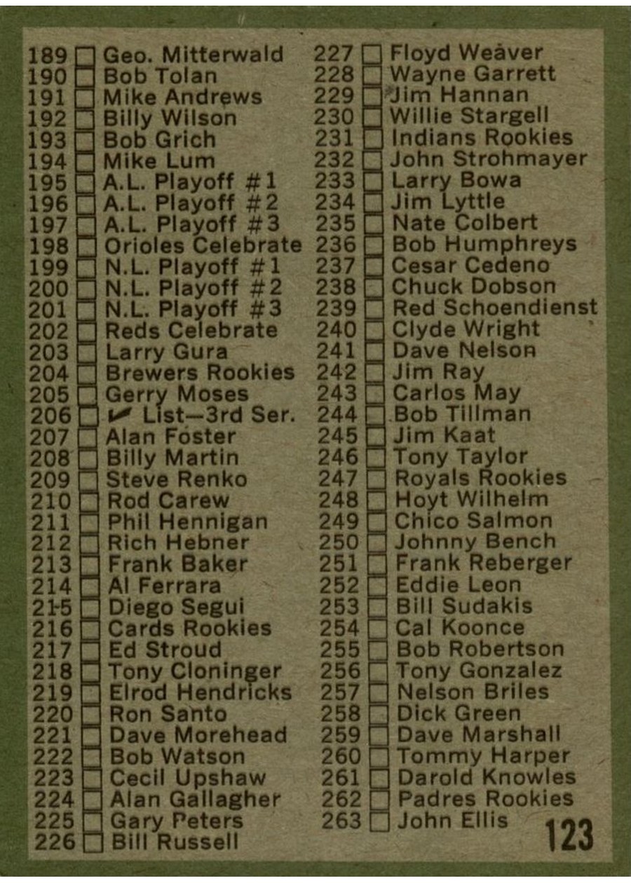 1971 Topps #123 Checklist: 133-263 card back