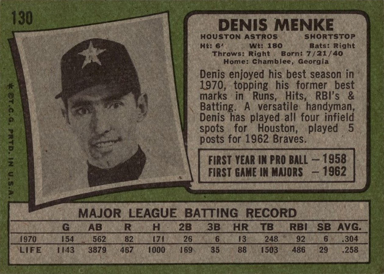 1971 Topps #130 Denis Menke card back