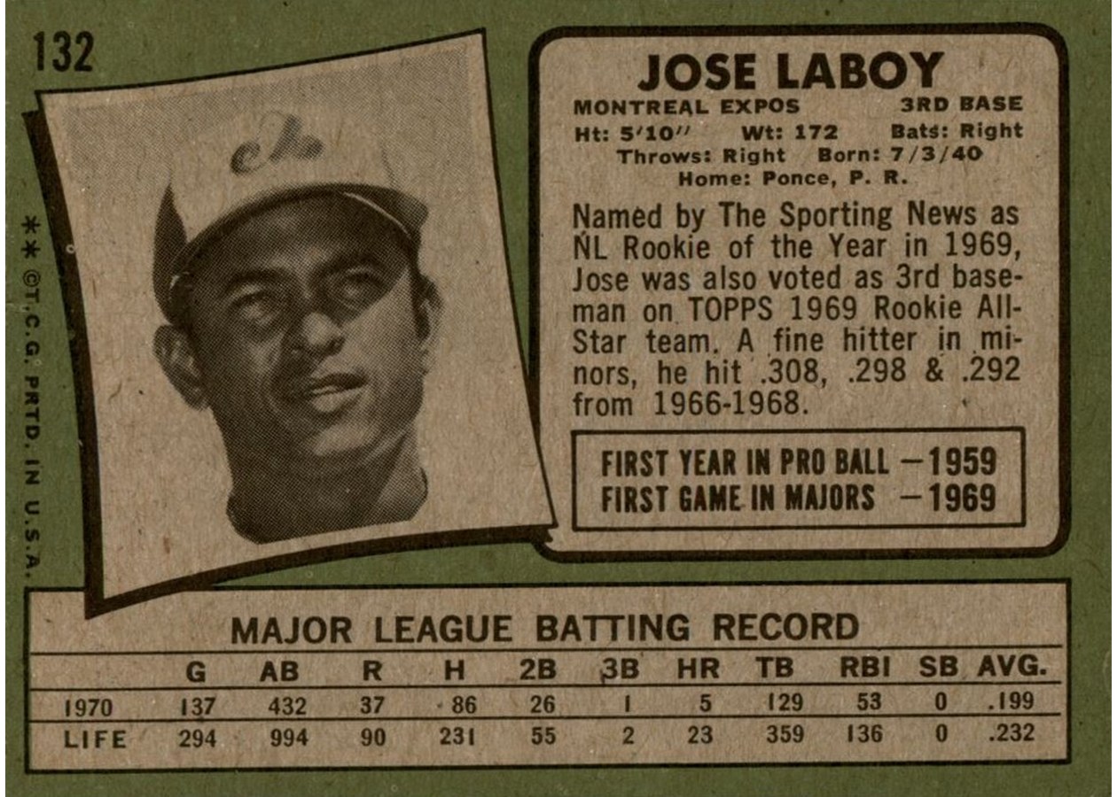 1971 Topps #132 Jose Laboy card back