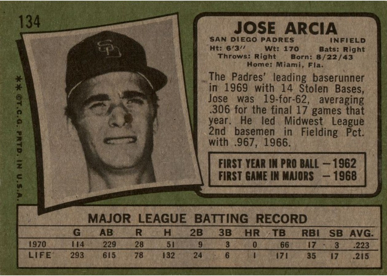 1971 Topps #134 Jose Arcia card back