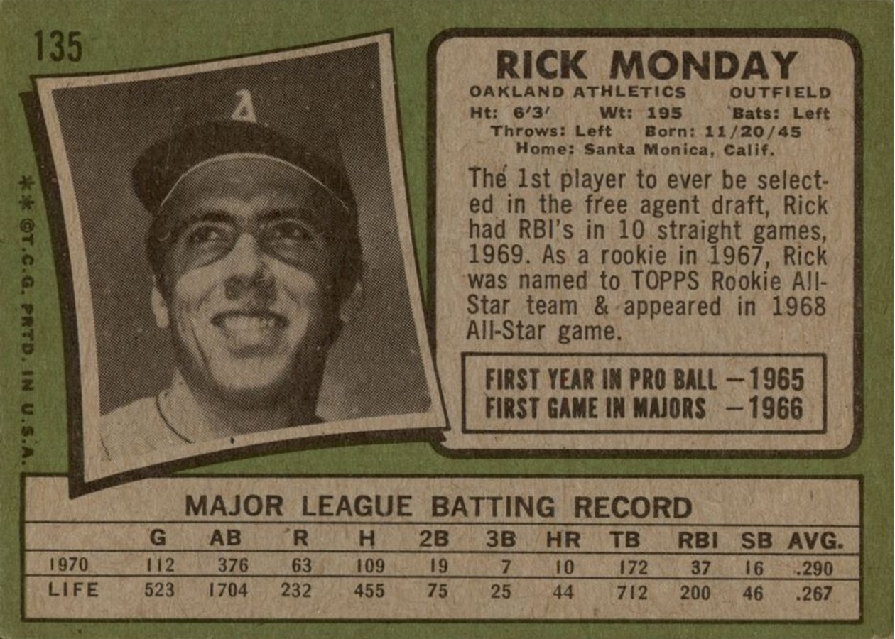 1971 Topps #135 Rick Monday card back