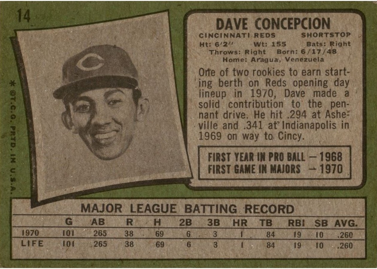 1971 Topps #14 Dave Concepcion card back