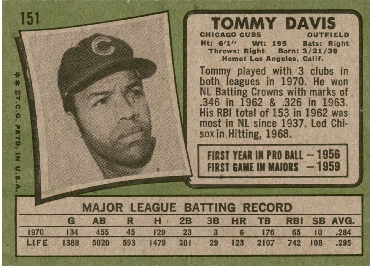 1971 Topps #151 Tommy Davis card back
