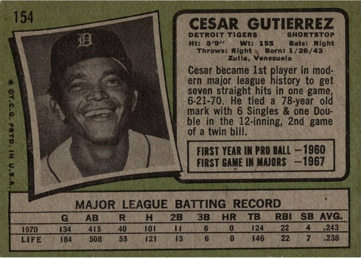 1971 Topps #154 Cesar Gutierrez card back