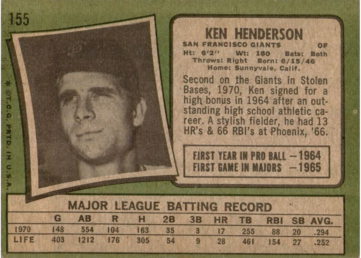 1971 Topps #155 Ken Henderson card back