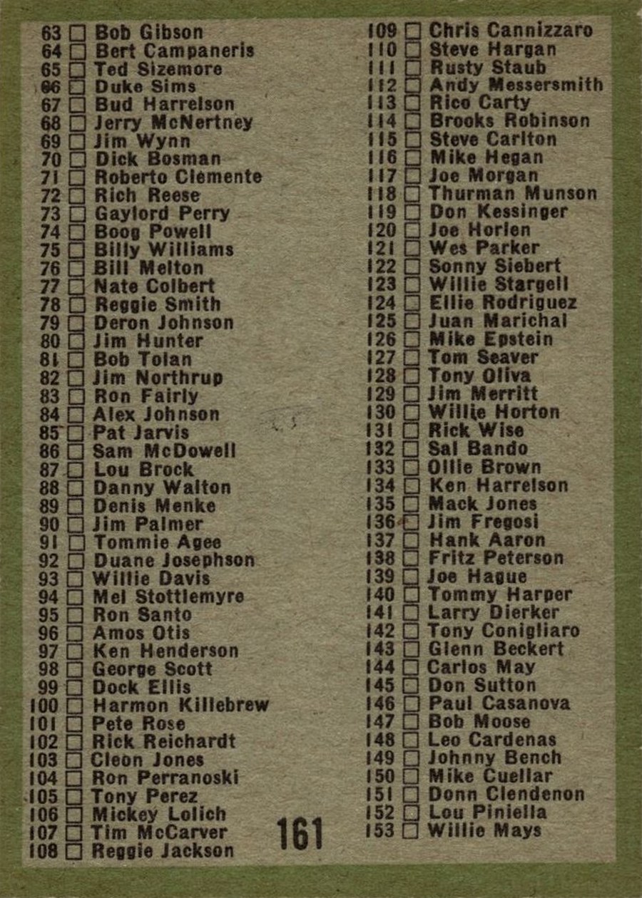1971 Topps #161 Coins Checklist card back