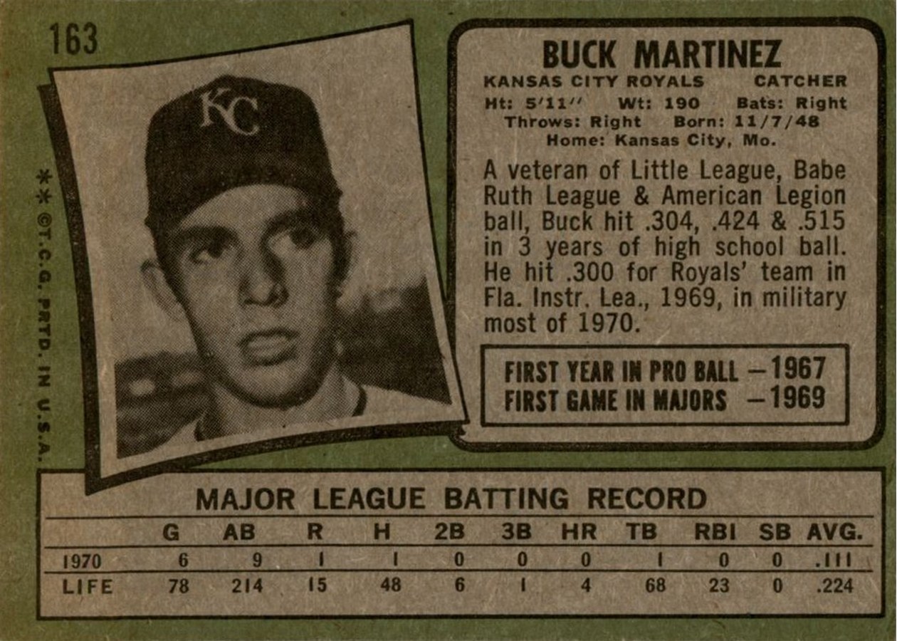 1971 Topps #163 Buck Martinez card back
