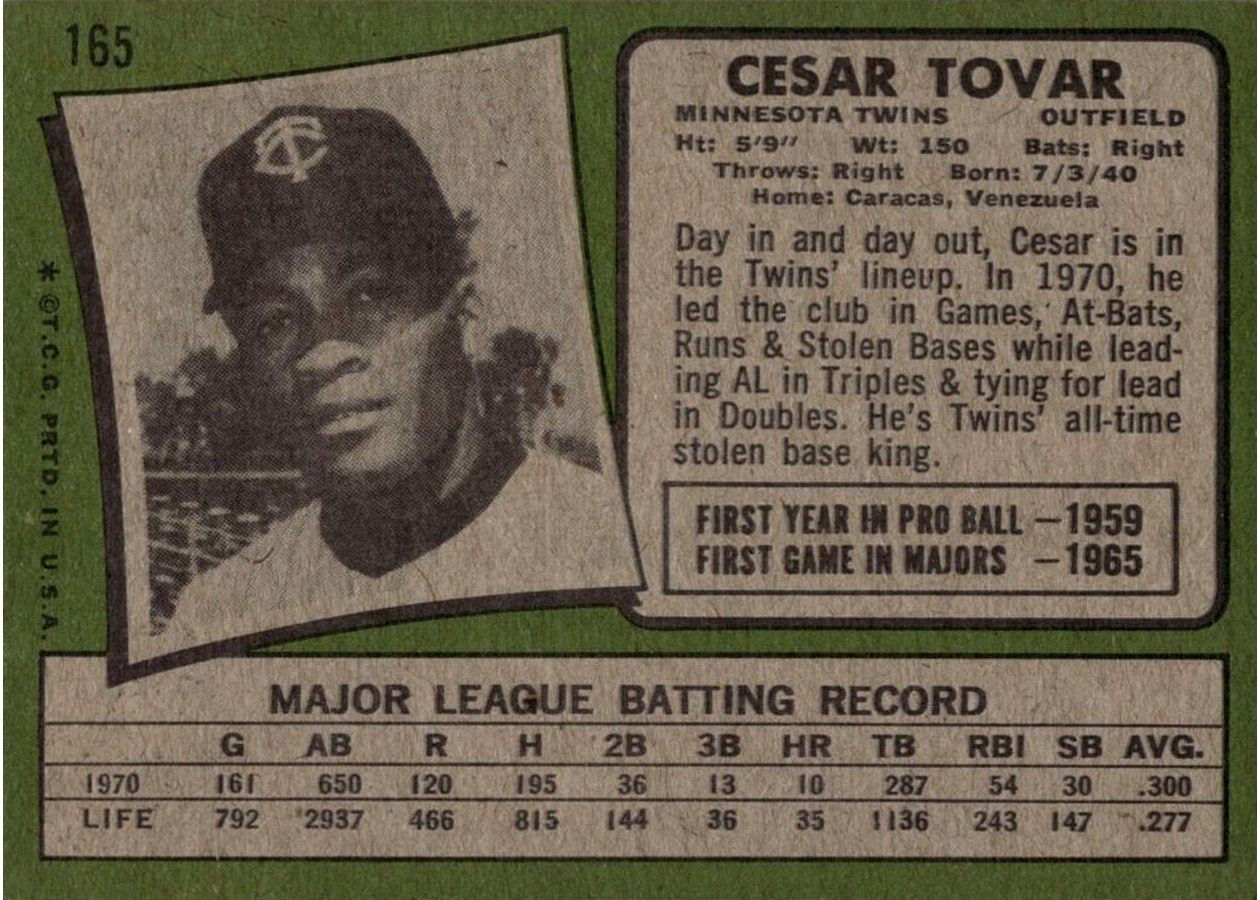 1971 Topps #165 Cesar Tovar card back