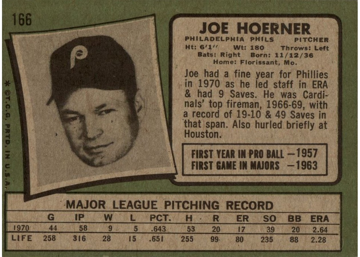 1971 Topps #166 Joe Hoerner card back