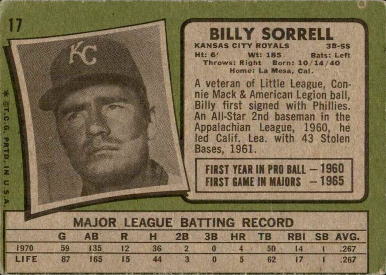 1971 Topps #17 Billy Sorrell card back