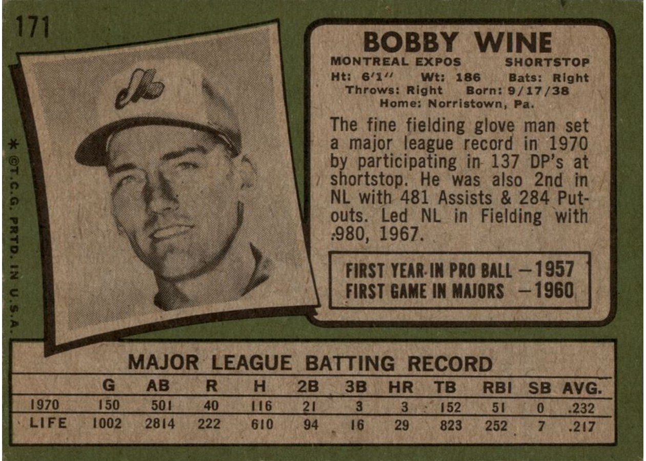 1971 Topps #171 Bobby Wine card back