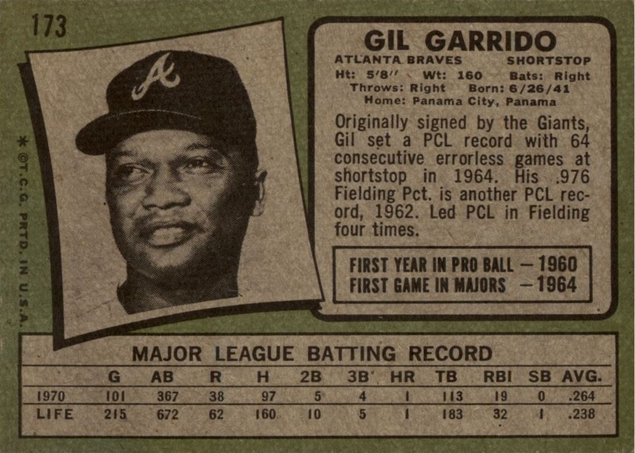 1971 Topps #173 Gil Garrido card back