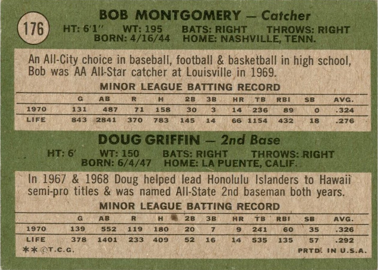 1971 Topps #176 Red Sox 1971 Rookie Stars card back