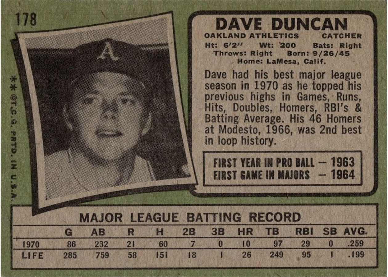 1971 Topps #178 Dave Duncan card back
