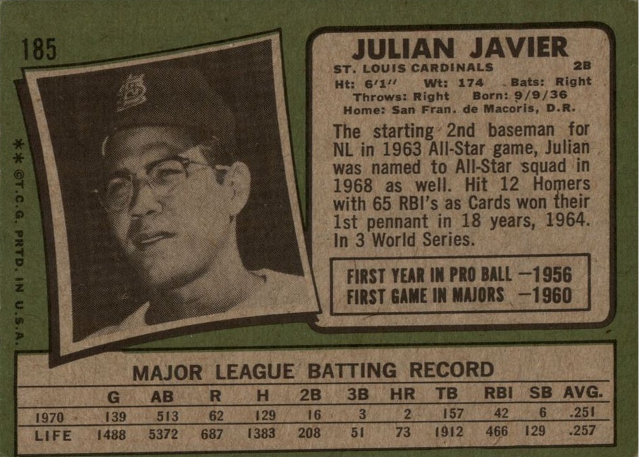 1971 Topps #185 Julian Javier card back