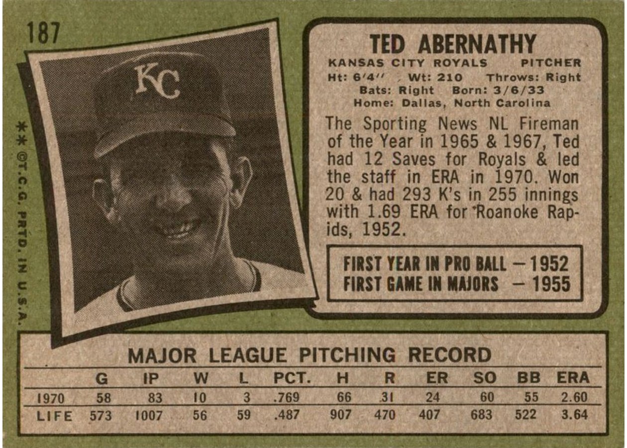 1971 Topps #187 Ted Abernathy card back